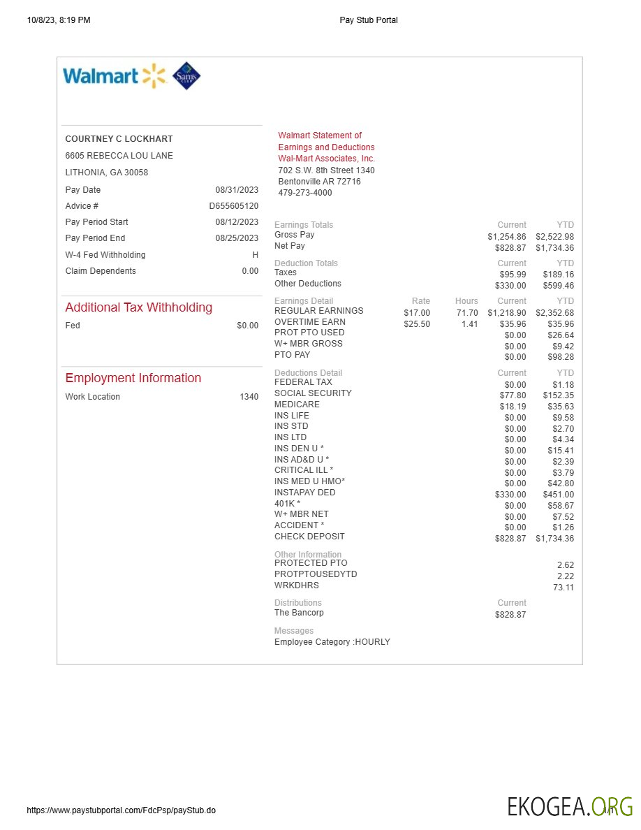 Modèle de relevé des gains et des déductions Walmart aux formats Word et PDF.pdf, 1